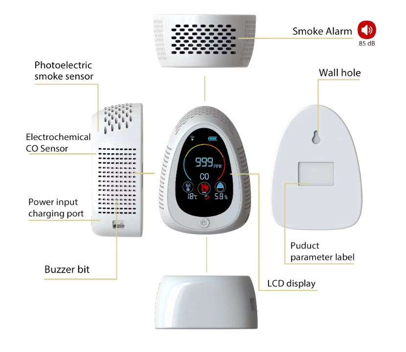 Portable Carbon Monoxide & Smoke Alarm Detector Indoor Air Quality Monitor with LCD Display, 85dB Alarm