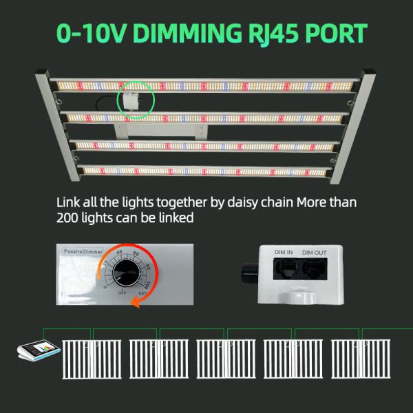 Best Selling Adjustable Spectrum Greenhouse Dimming LM301H 301B 281B EVO LED Plant Grow Lights 400W SAMSUNG