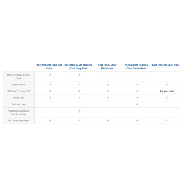 Green Children Sofa Modern Kids Furniture Soft Children'S Comfy Chairs