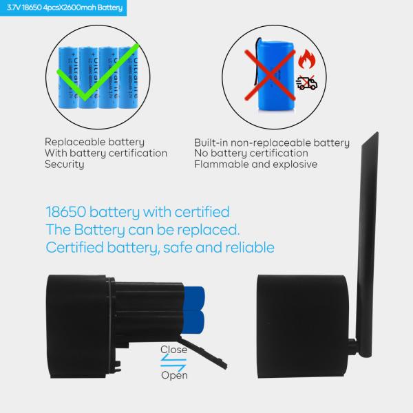 камера сети 4W камеры слежения PTZ POE 1080P 20fps PIR 4G Wifi с панелями солнечных батарей