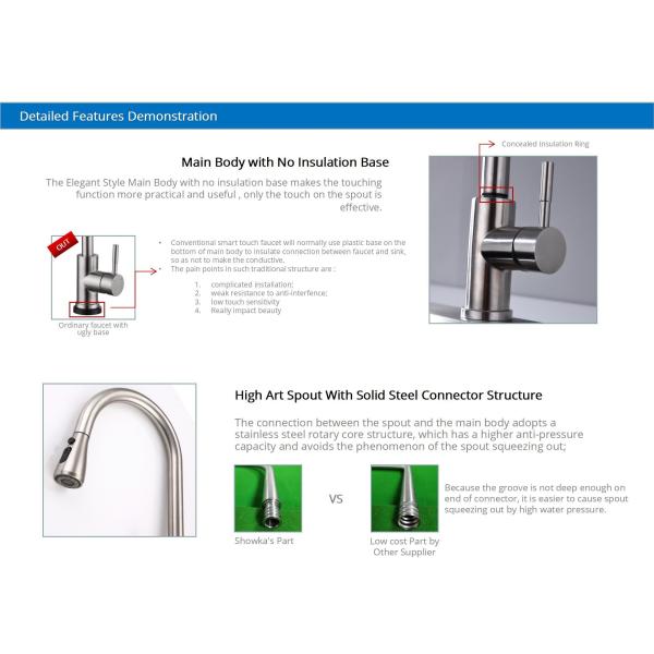 кран Адвокатуры отверстия патрона диска кран смесителя кухонной раковины IPX5/DC6V керамический одиночный