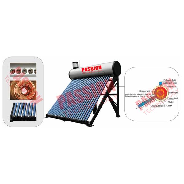 Катушка нержавеющей стали Пре нагрела солнечным трубку эвакуированную нагревателем воды для ливня