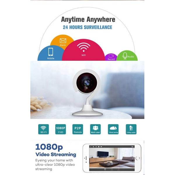 Voice Control Night vision Wireless Indoor IP CCTV Camera