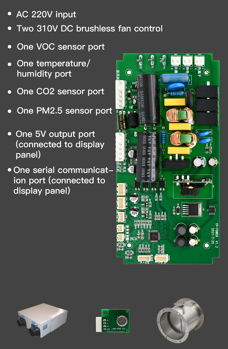 Customized 310V DC Brushless Fan Control Board With Multiple Output Modes