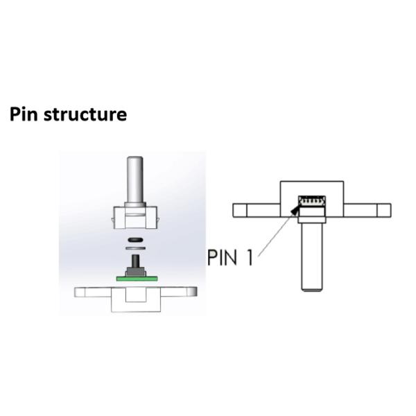 Exactitud IOT del sensor material de la presión del PVC alta para la detección de la presión del ventilador