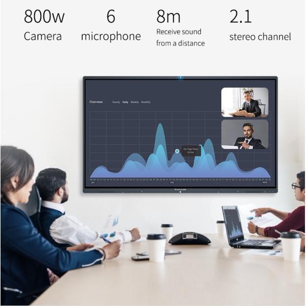 Экран касания писать электронную взаимодействующую серию 400cd/2 Whiteboard H268K