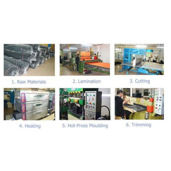 ReWell Industrial Group Limited