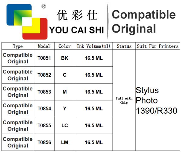 100% Brand New for epson T0851 T0852 T0853 T0854 T0855 T0856 compatible ink cartridges for Stylus Photo 1390