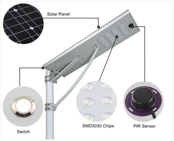 High brightness solar street light with built-in battery 90W led 30w all-in-one solar street light