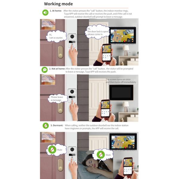 10 ночное видение приложения дверного звонока 1080p Tuya дюйма беспроводное видео-