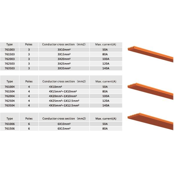 Части экономического крана запасные 3 поляка 4 поляка 6 поляков без любого совместного шинопровода
