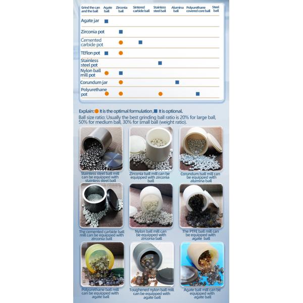 Grinding Ball Mill Agate Mortar And Pestle Suppliers