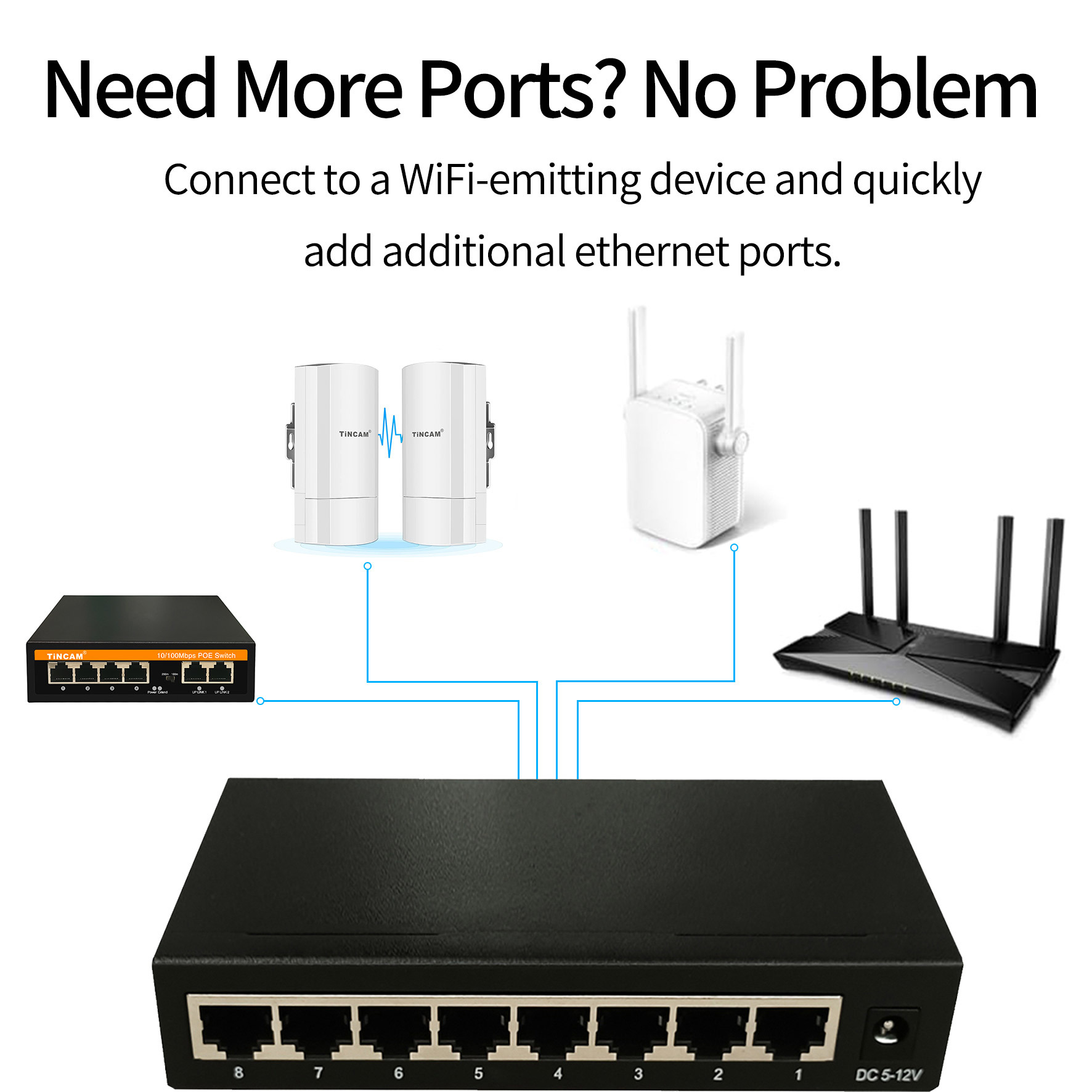 5-Port Gigabit Ethernet Switch Unmanaged Desktop Network Switch Metal Housing Plug & Play TBC-S5005E