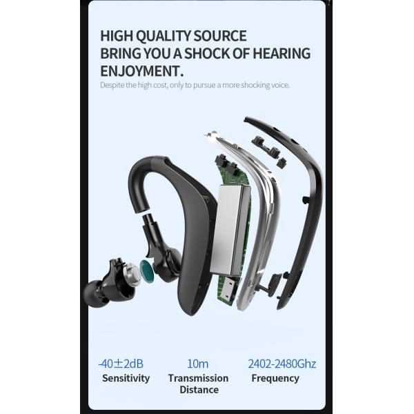 Waterproof IPX4 Bluetooth Headphones Ear Hook 19H Playback Flash Charging