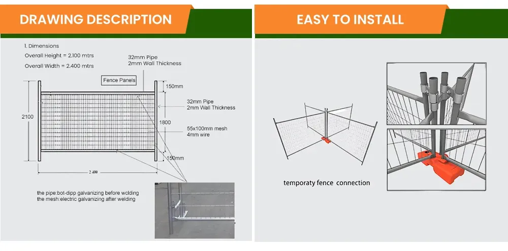 Professional Portable Temp Fence for Australian Construction and Excavation