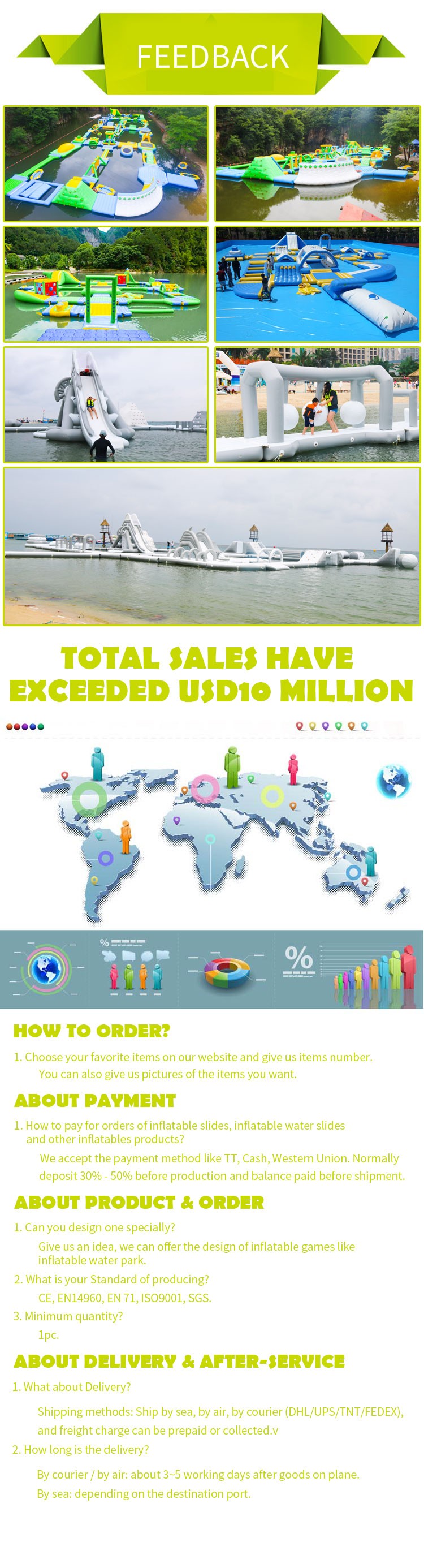 Outdoor Sea Aqua Water Adults Floating Water Park for Sale China Factory Price