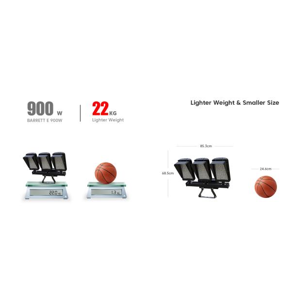 Прожектор 300W 175lm/W LED5050 СИД высокой эффективности морского порта без слепимости