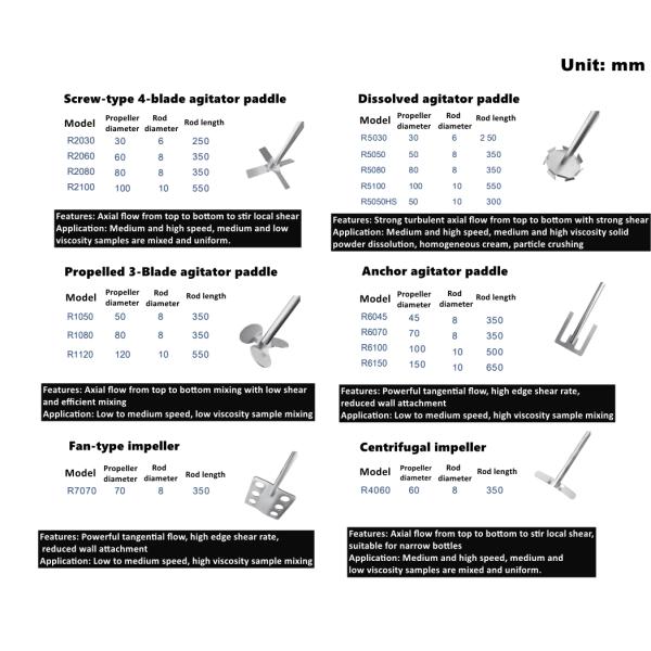 Top Brushless Motor Laboratory Electric Agitator for Small High Speed Dispersor