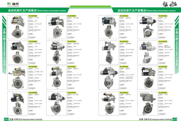 Starter Motor Mitsubishi Ford CL35 Loader M001T66081, M002T54083, M008T70071, M1T66081, M2T45085, M2T54083, M2T54085,