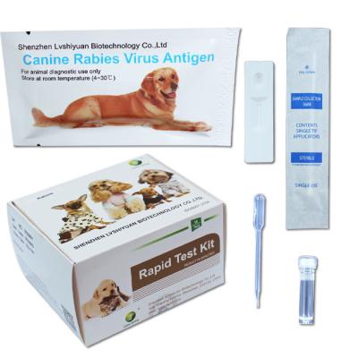 Cães rápidos ISO9001 de Kit Rabies Test Kit For do teste do animal de estimação canino da saliva do antígeno do vírus de raiva