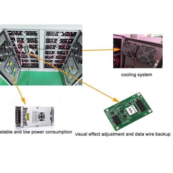 1000x1000mm Outdoor Fixed LED Display Screen IP65 LED Sign Board Novastar Control System