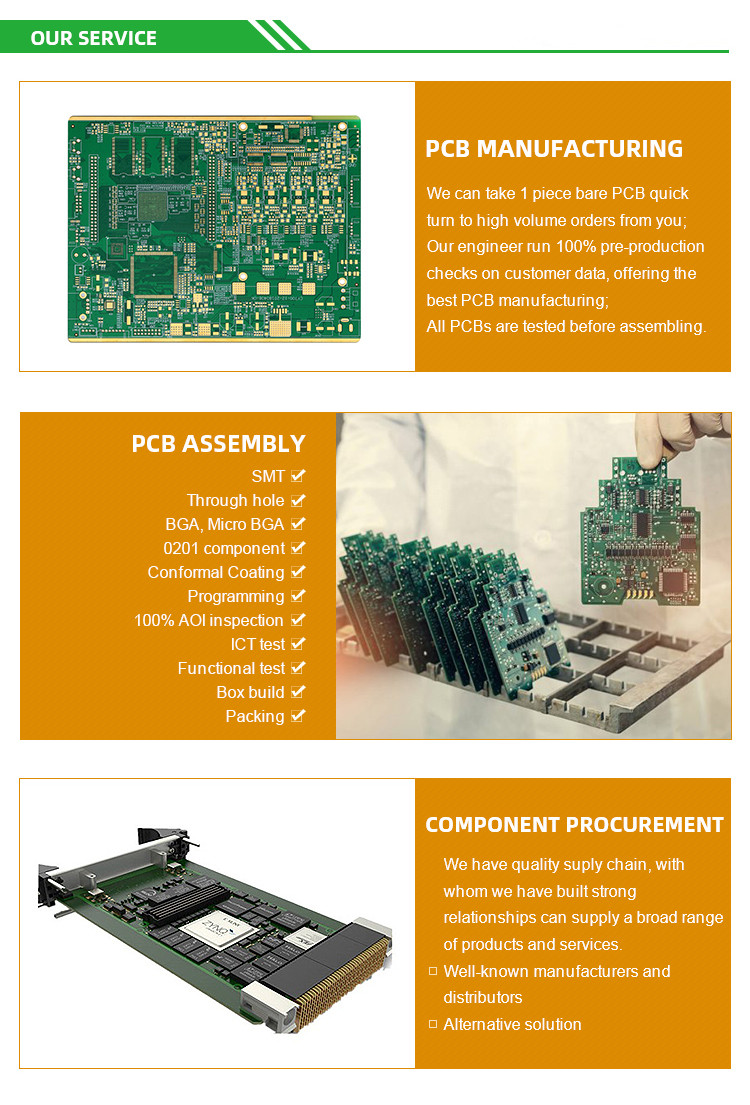 Собрание PCB прототипа FR4 1OZ PWB для промышленного контроля