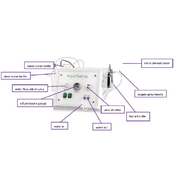Skin Rejuvenation Portable Hydrafacial Machine , Aqua Peeling Hydro Facial Machine