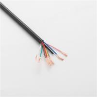 El cable eléctrico flexible al aire libre de la base multi reviste 8x1.5m m con cobre prácticos