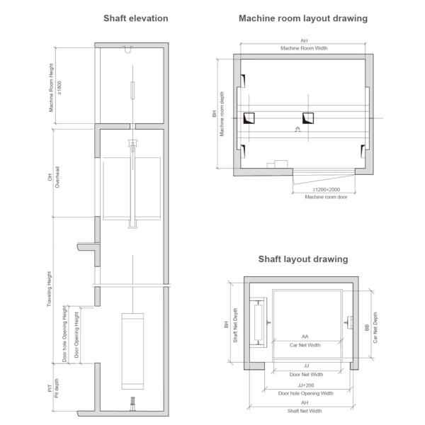 Лифт еды домашней нержавеющей стали лифта еды Думбвайтер кухни мини