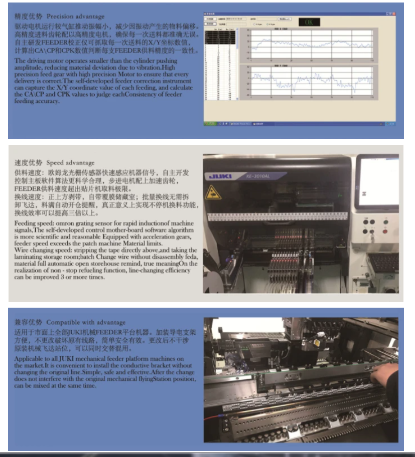 YS-JK-08 Electric Tape Feeder for JUKI