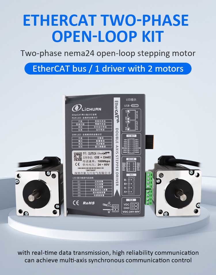 Lichuan 2A DC Open Loop Stepper Motor Drivers Kit EtherCAT 3.5N.m 2 Phase Nema24 DC24V~50V 4.0A