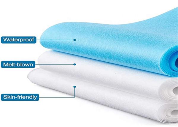 Blue 30gsm Spunbonded Fabric For Medical Face Mask