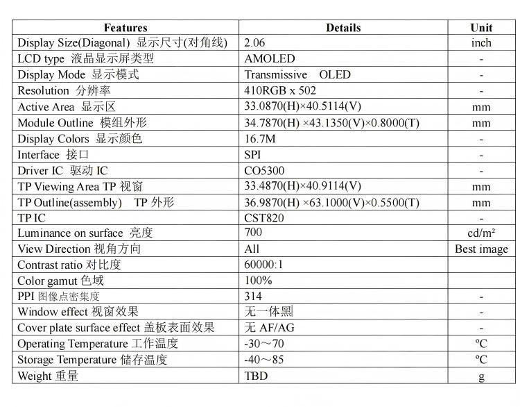 2.06 Inch AMOLED Display Module with 700nit Brightness and SPI Interface CO5300 IC