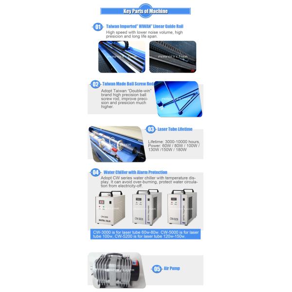 Double Heads Co2 Laser Engraving Equipment 1400 x 1000 Mm For Glass / Acrylic