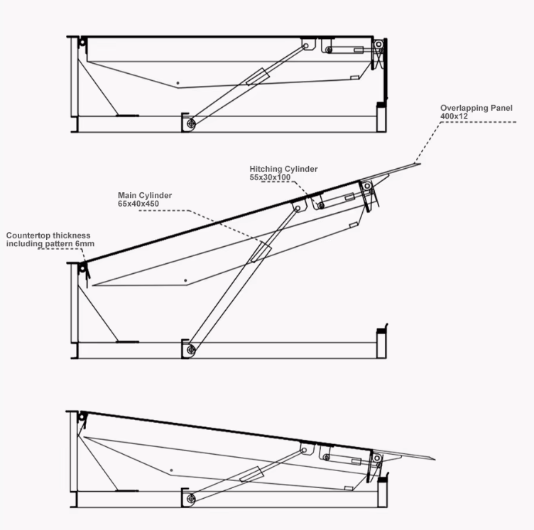 0.05-0.09m/s Lifting Speed Automatic Loading Dock Leveler For Smart Warehouses