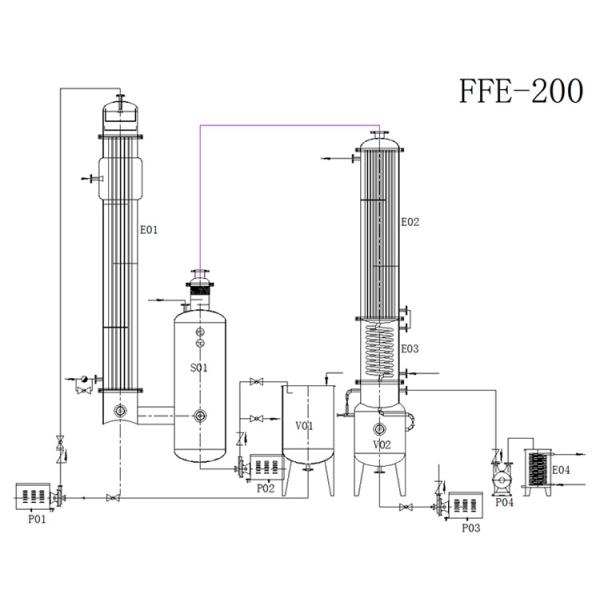 испаритель фильма неразрывного течения 5.6kw горизонтальный
