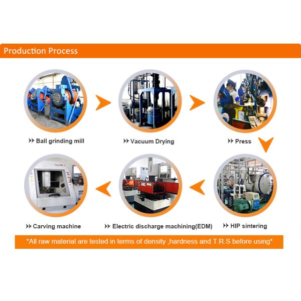 Высокий край диеза размера зерна филируя резцов резца/карбида диска карбида твердости точный