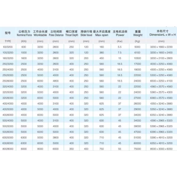 WC67Y/K NC 80T Steel Plate Bending Machine Hydraulic For Metal Working