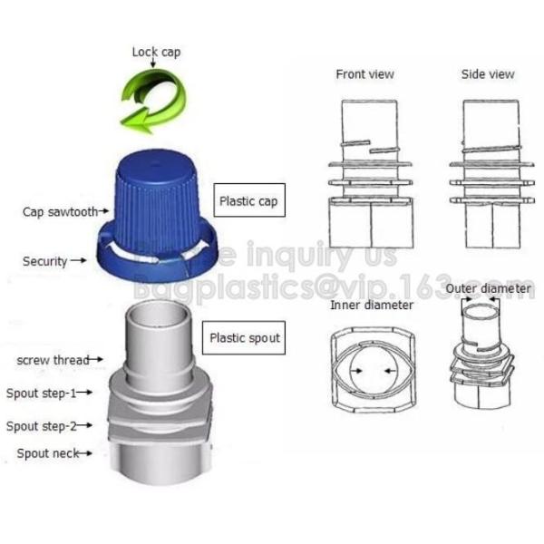 Bag-in-Box Bags, Dual Spout BIB Bags, Wine Purse, Refill Bags, Refill Bladders, Portable Coffee Bags