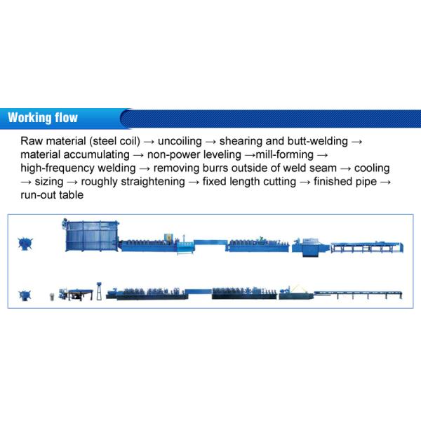 4.5m Spiral Horizontal Accumulator Machine For Tube Pipe Mill Line