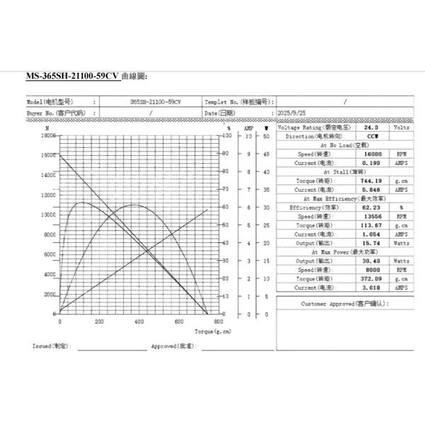 RS-365 Micro Moteur CC Brossé Haute Vitesse 12v 16000rpm Pour Robot Nettoyeur de Vitres