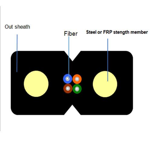 Indoor Distribution Fiber Optic Accessories Easy Install FTTH Drop Cable