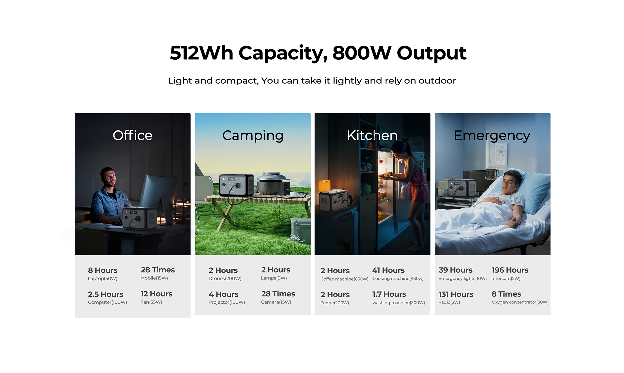 OUKITEL Outdoor Home 110v 220v 300W 800W 1800W Portable Ups Solar Generator Power Station