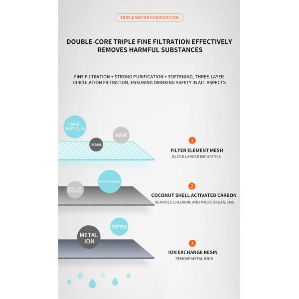 8L Pet Water Dispenser Stainless Steel Cat Water Fountain With Automatic Circulation And Electronic Smart Pet Feeder