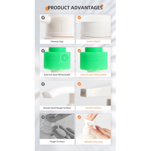 Smooth Closure 24/410 Press Plasitc Lotion Pump With Screw Cap