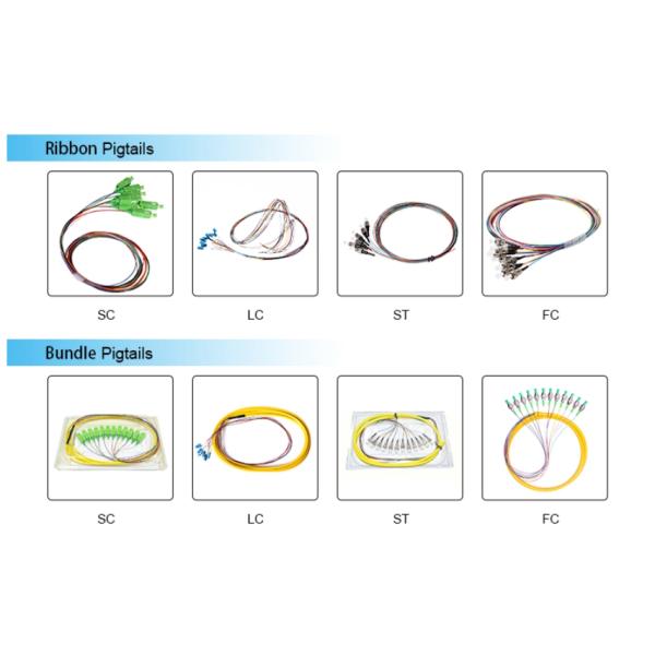 ST 900um Buffer G657A1 3ft Pigtail Fiber Optic Cable