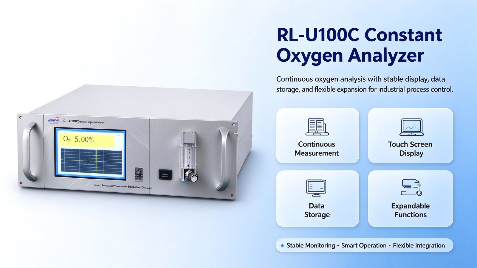 Metal Oxygen O2 Gas Analyzer Digital LCD Display Meter Detector 0.00-25% Range Sound