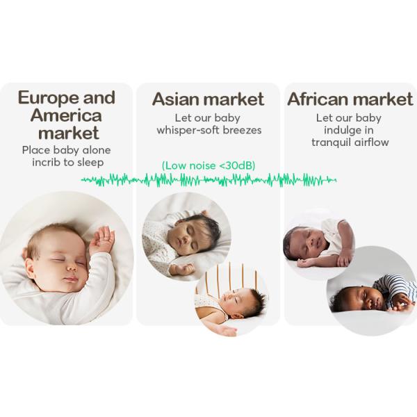 Luz de ventilador de teto LED personalizada para o design de montagem de flush de 42 polegadas