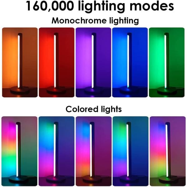 LED Smart Star Projector with RGB Light Color 2 Years Warranty