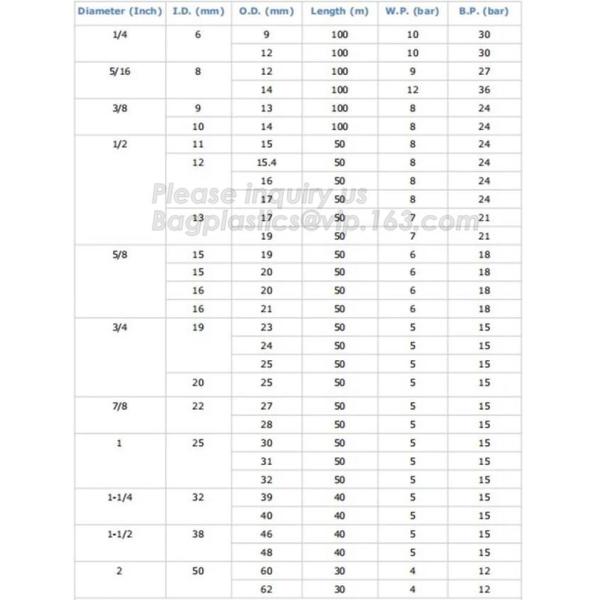 0.1mm 0.12mm 0.15mm 0.18mm 0.2mm 0.25mm hydroponic agriculture white/black panda opaque polyethylene PE film BAGPLASTICS